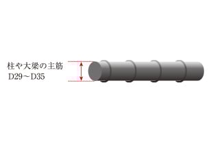概念図