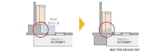 概念図