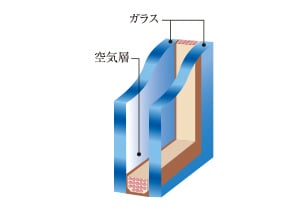 概念図