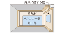 image illust