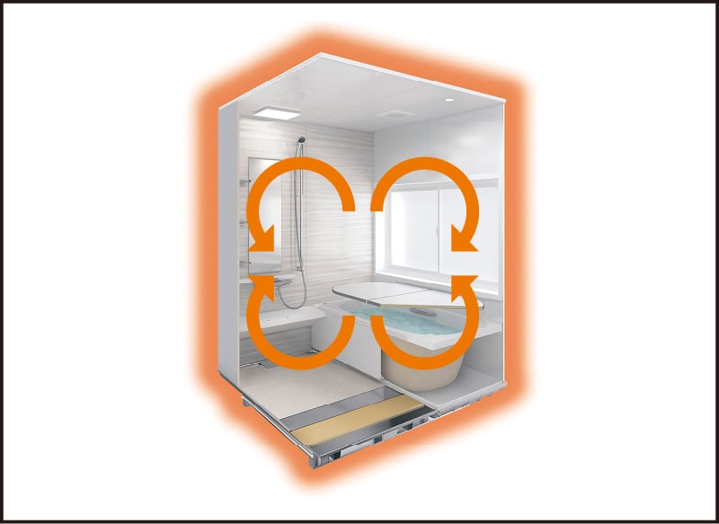 保温材を標準装備