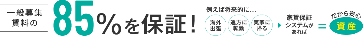 一般募集賃料の85%を保証