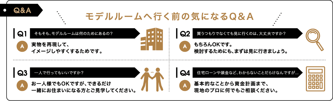 モデルルームへ行く前の気になるQ＆A