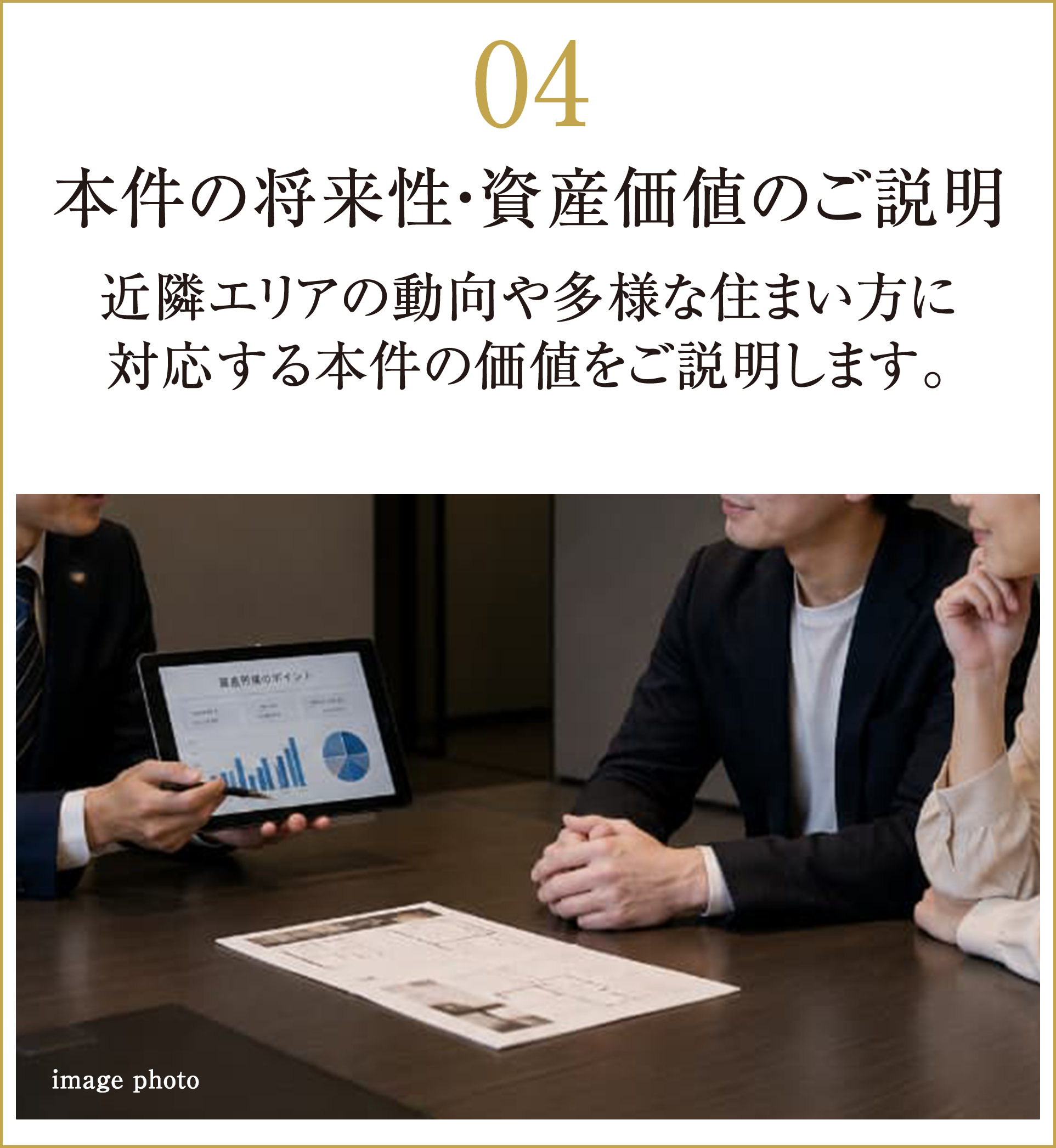 本件の将来性・資産価値のご説明